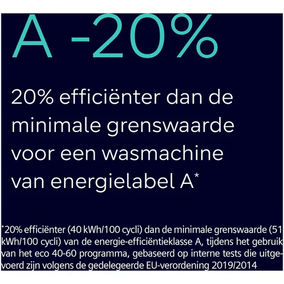 Siemens WG56H209NL -20%